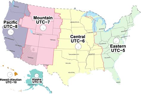 utc to new york time|current utc time new york.